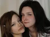Webcam anal ArletteAndCate